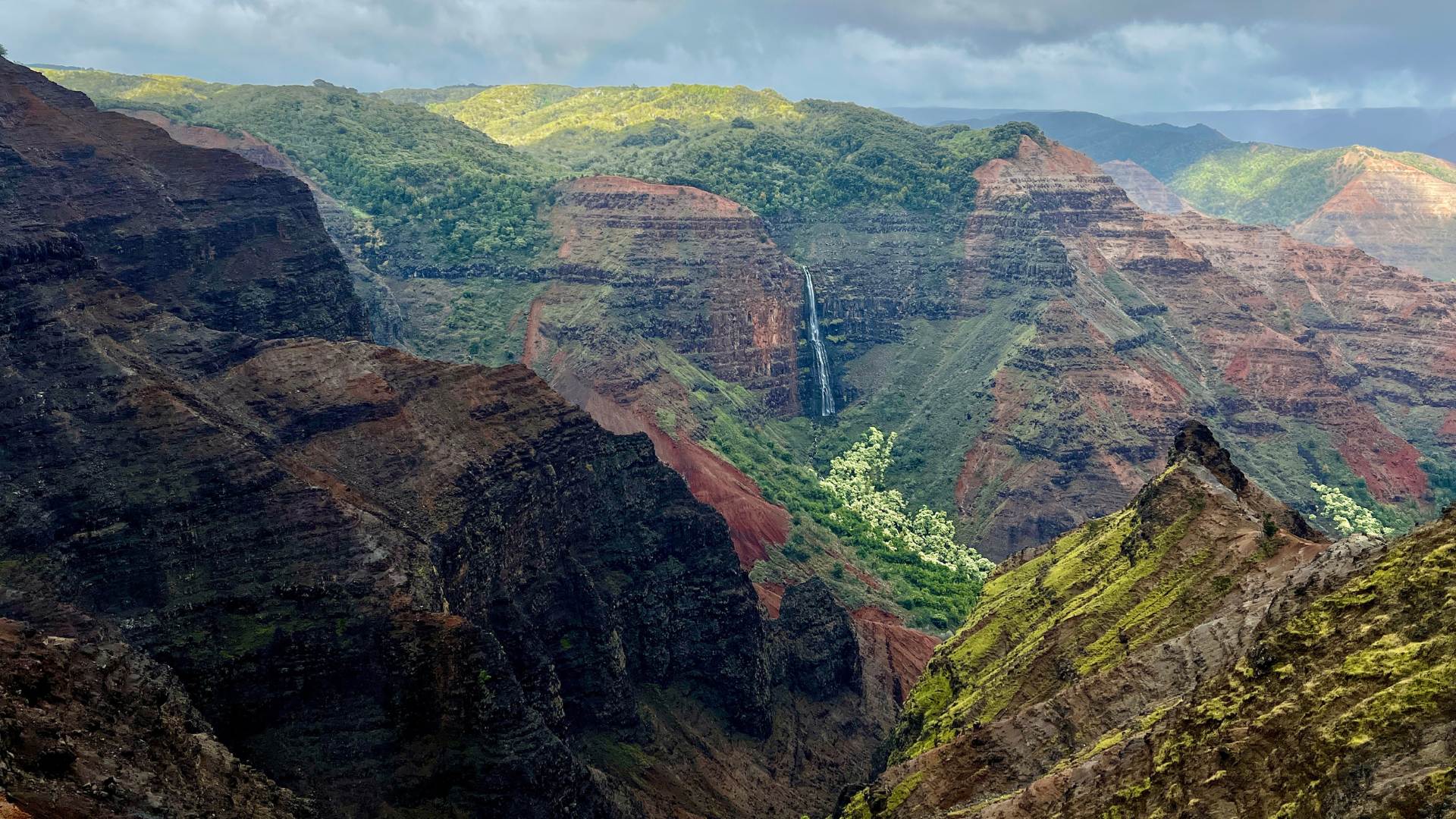 Kanion oferta, Kanion wycieczka, Kanion Waimea